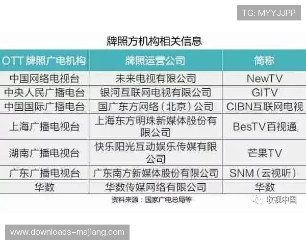 英女超上座率三年增长127%，家庭观众成收视新增长点